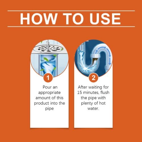 891A59F9C2B9BD8814AD67AAA9F00FCC.jpg Fast-Acting Kitchen Drain Unblocker