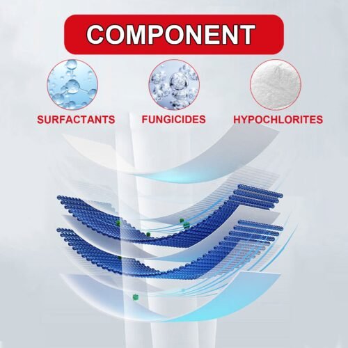 Mildew Remover Gel for Tiles & Walls