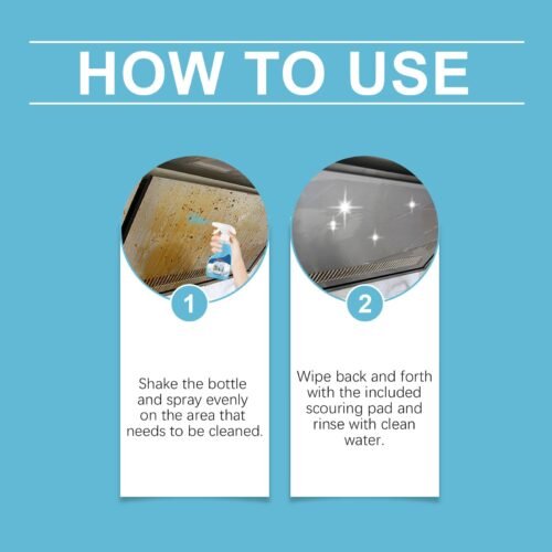 F3E1BEC0B681553C4460D63A409DD9B9.jpg Multi-Surface Heavy-Duty Foam Cleaner